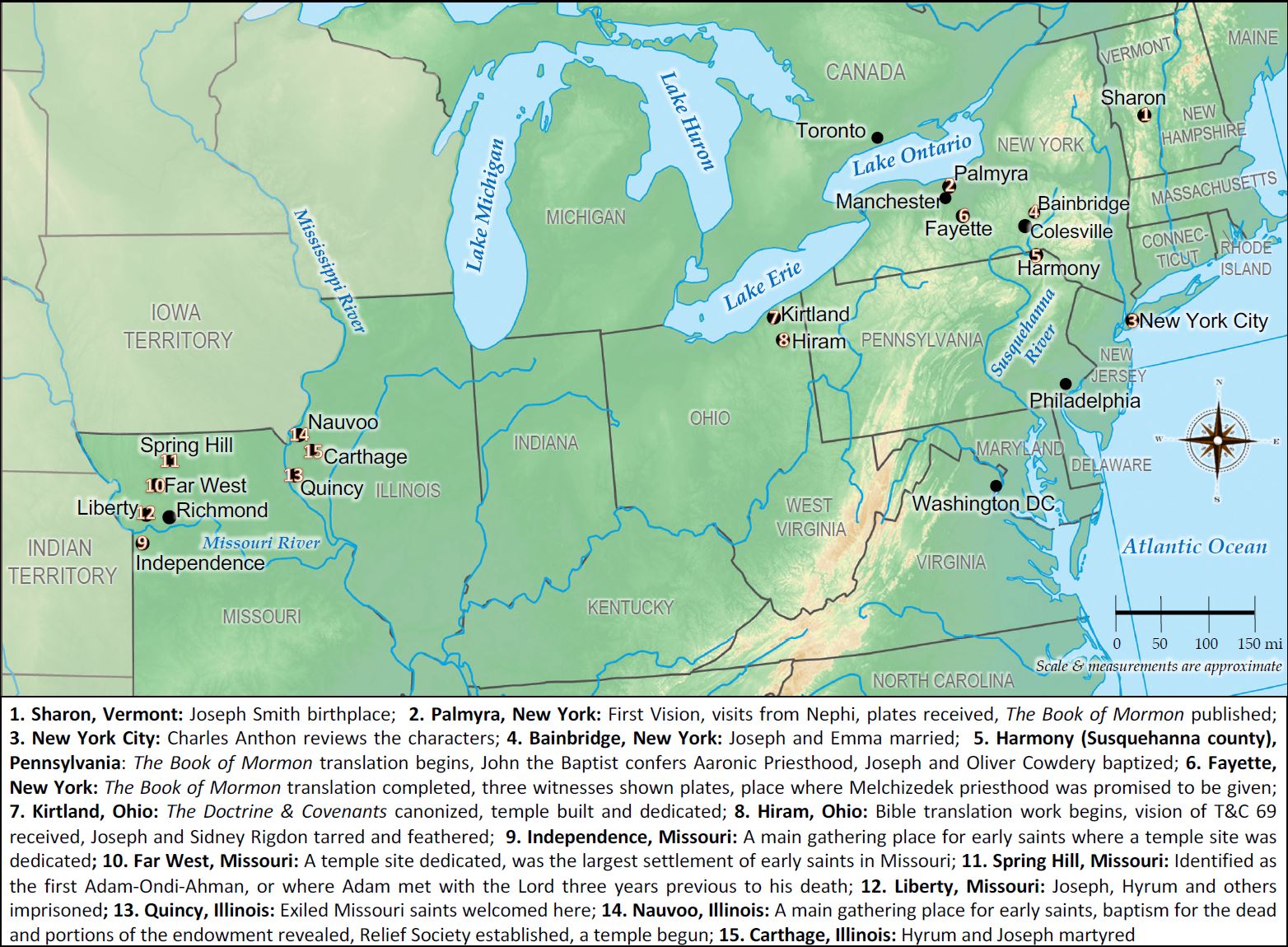 Early Restoration Sites